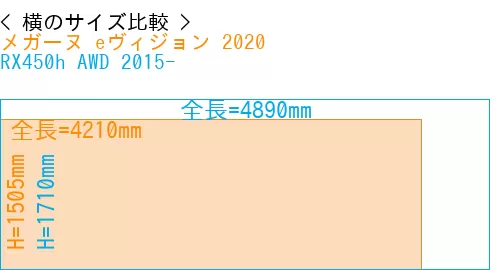 #メガーヌ eヴィジョン 2020 + RX450h AWD 2015-